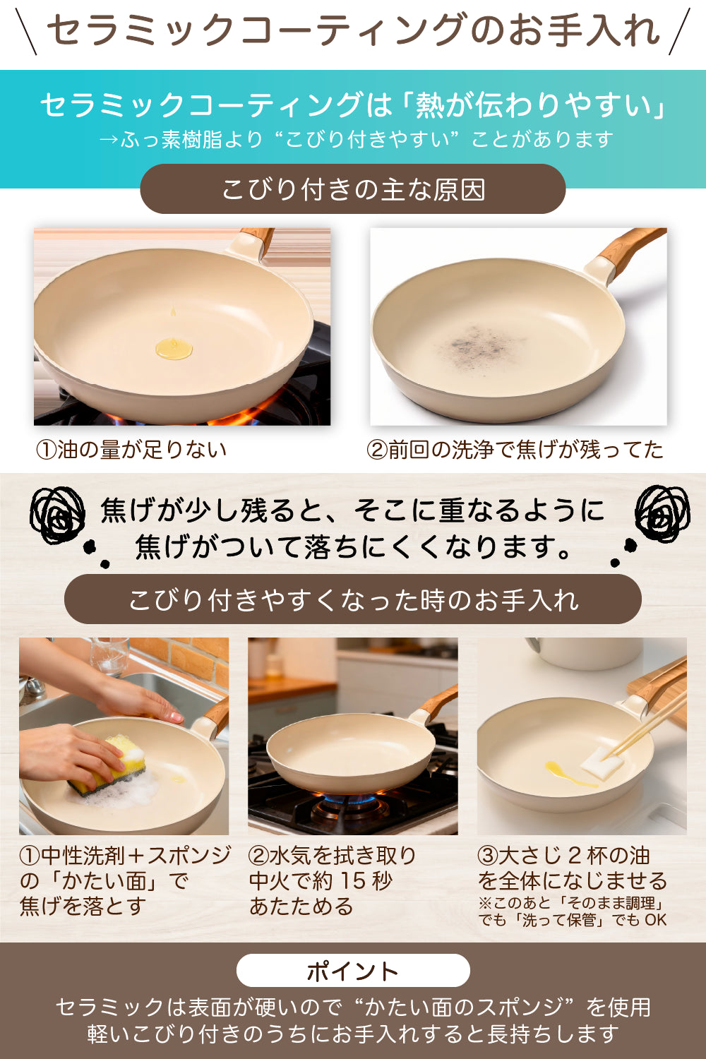 軽セラ フライパン